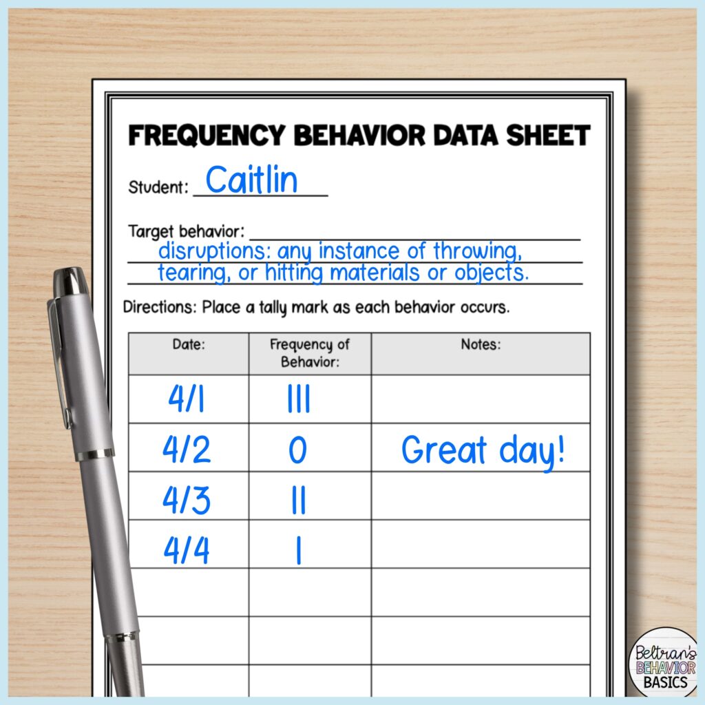 behavior and iep data collection